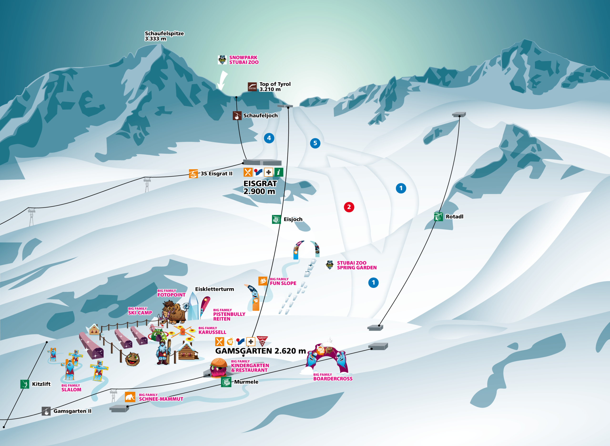 Kinderland Karte Stubaier Gletscher